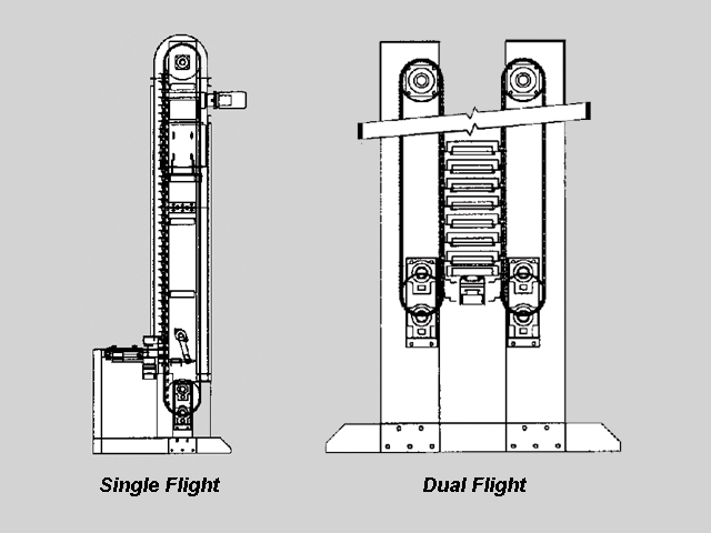 Vertical Accumulator