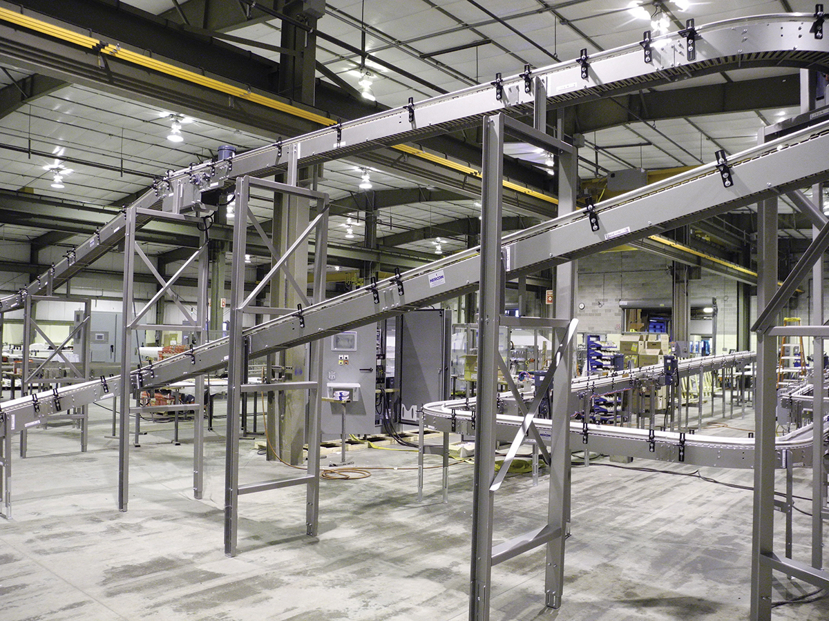 Conveyor System