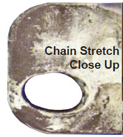 Conveyor Chain Stretch Conveyor Chain Stretch