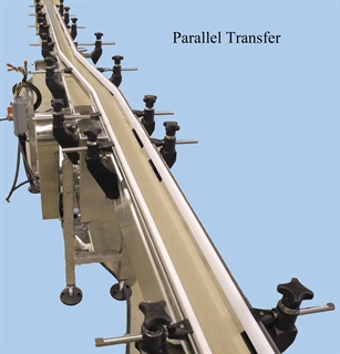 Parallel Transfer