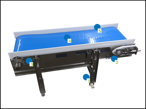 Sanitary Belt Conveyor