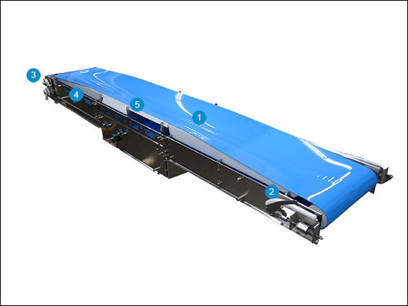 Sanitary Trough Conveyor